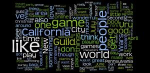 Word cloud of amarez.com, generated by Wordle, June 2014